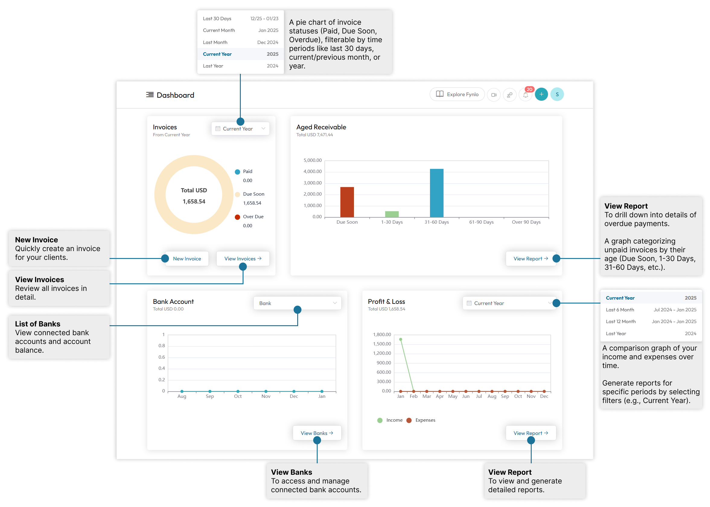 Dashboard Widget (1).png
